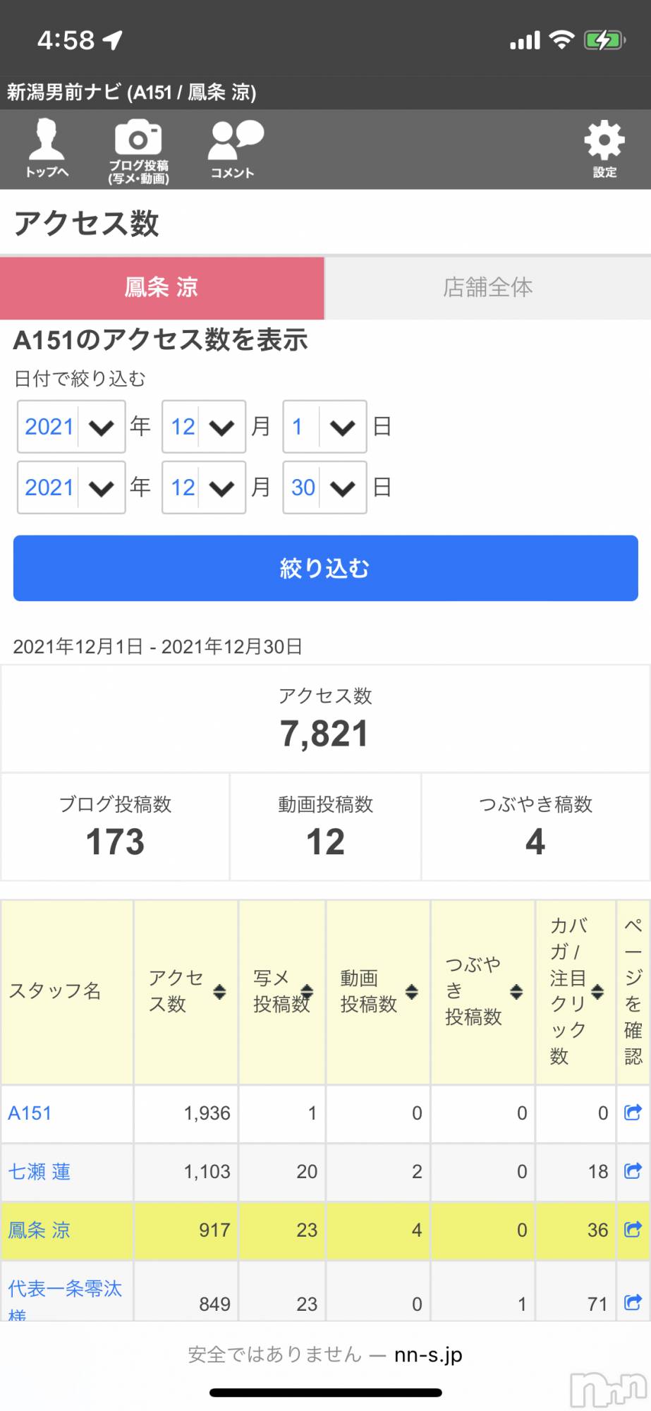 ��Į�ۥ��ȡ��ܡ������С�A151(�����������ݥ���) ��2022ǯ1��1���̥�֥����ֿ�ǯ1ȯ�ܡ�