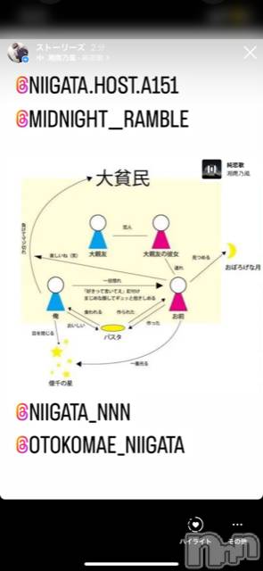 ��Į�ۥ��ȡ��ܡ������С�A151(�����������ݥ���) �褦��12��1���̥�֥�������������