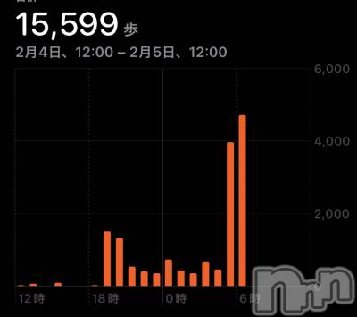 ��Į�ۥ��ȡ��ܡ������С�A151(�����������ݥ���) ��С��椦���2��6���̥�֥����ֱĶ���Ǥ�����